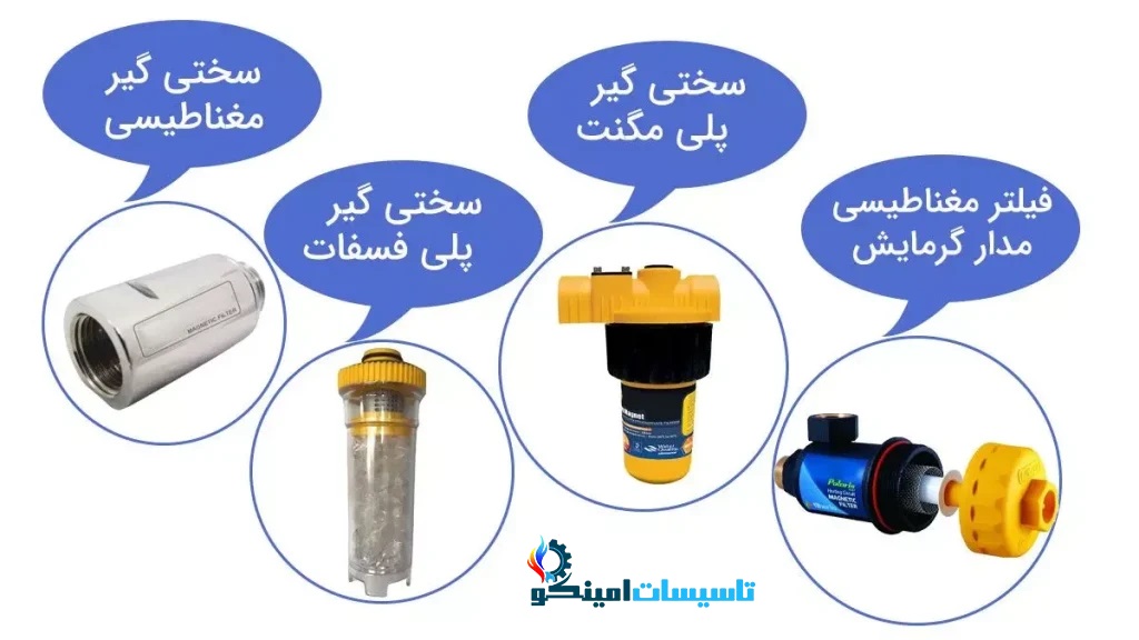 سختی گیر فلزی چیست؟ مزایا، کاربرد و قیمت برند پکیج رادیاتور لوازم جانبی - قیمت 100,000 تومان